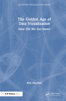 The Golden Age of Data Visualization: How Did We Get Here?