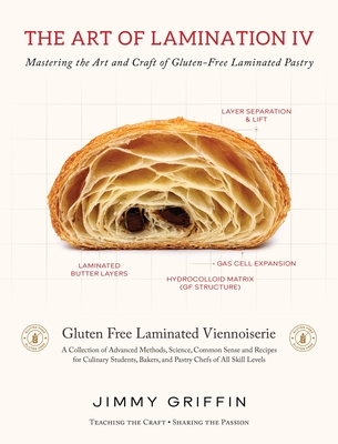 The Art of Lamination IV:        Mastering the Art and Craft of Gluten-Free Laminated Pastry