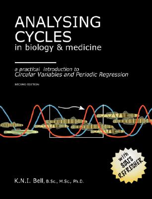 Analysing cycles in biology & medicine - a practical introduction to circular variables & periodic regression