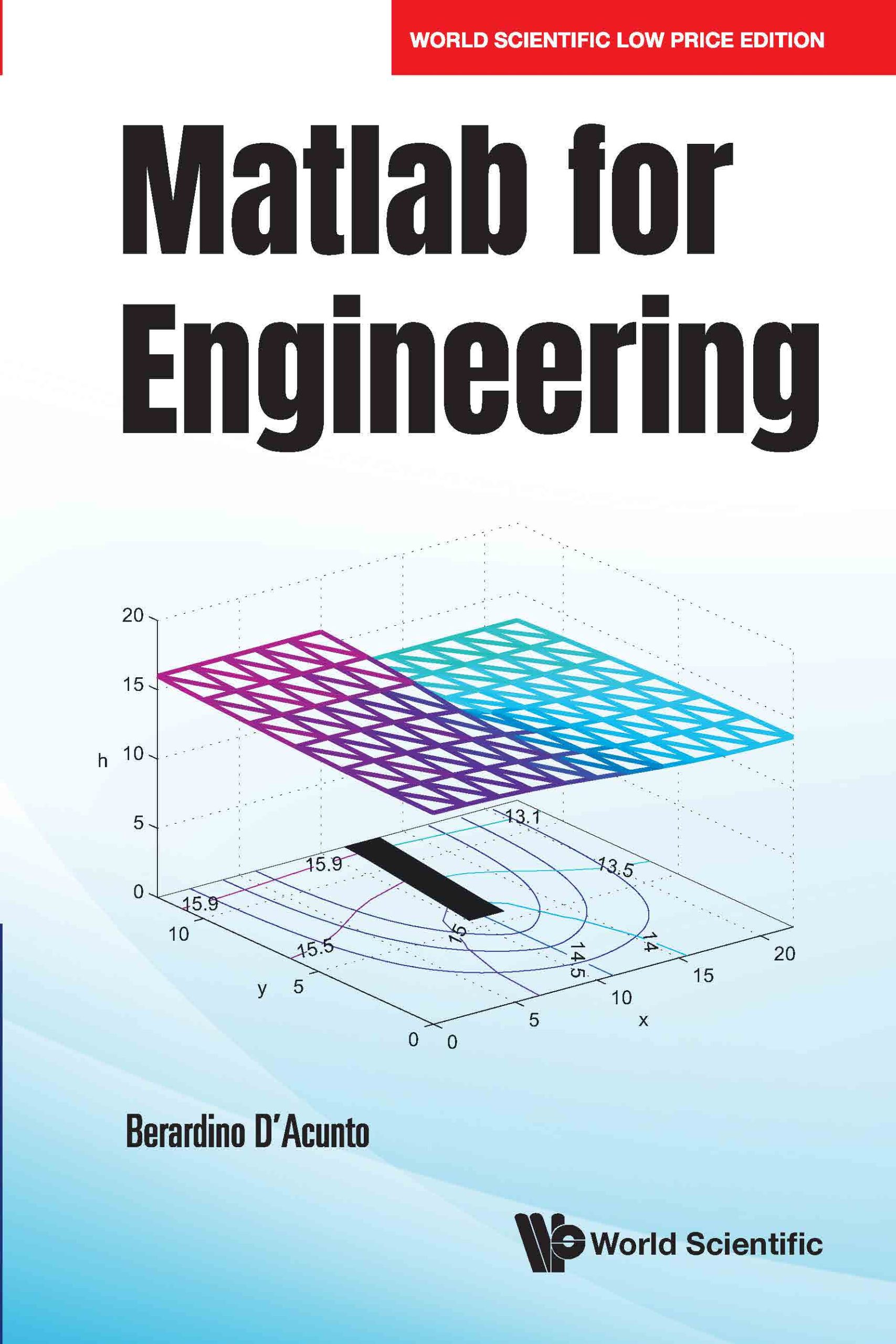 Matlab For Engineering