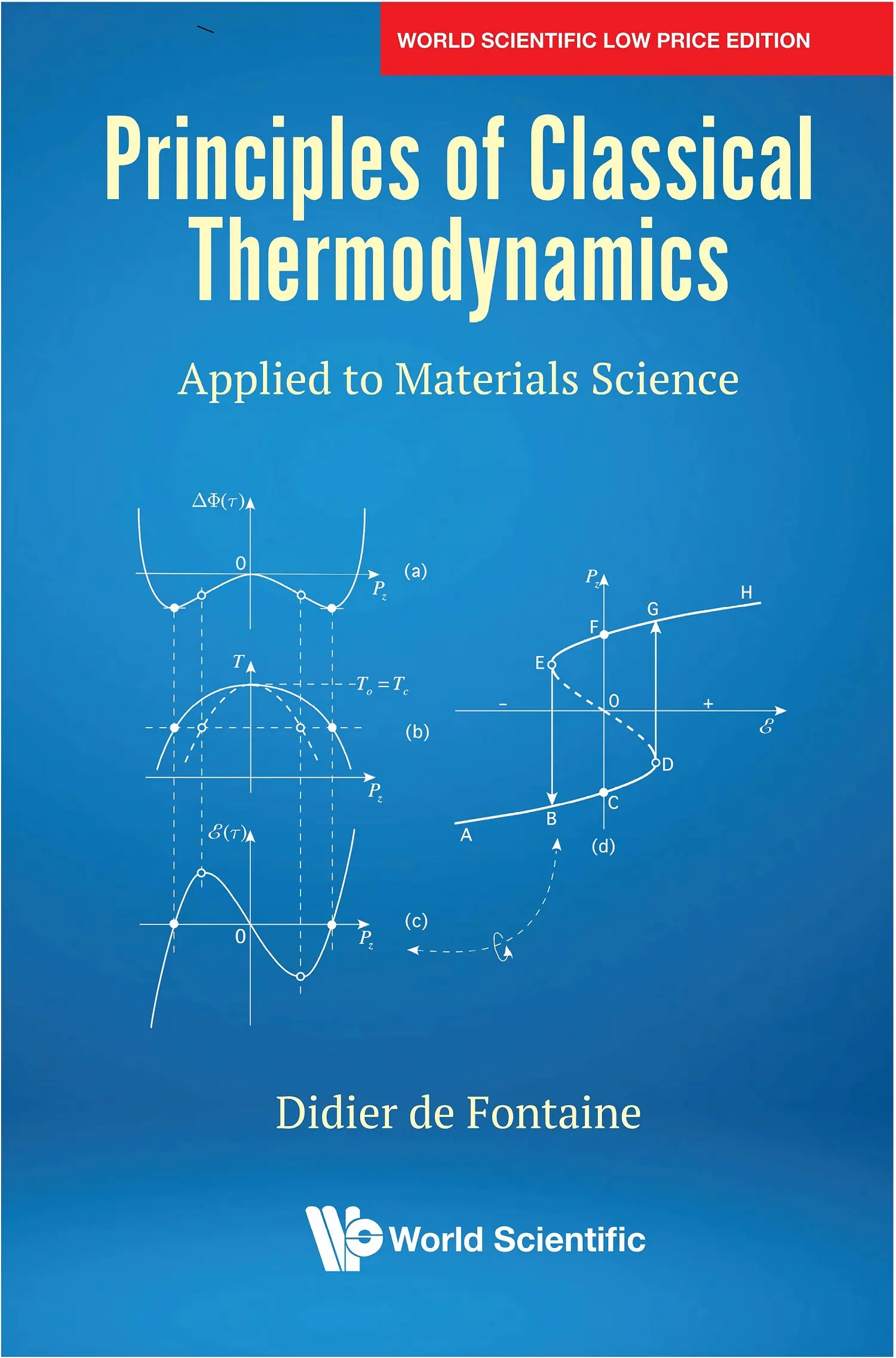 Principles Of Classical Thermodynamics: Applied To Materials Science