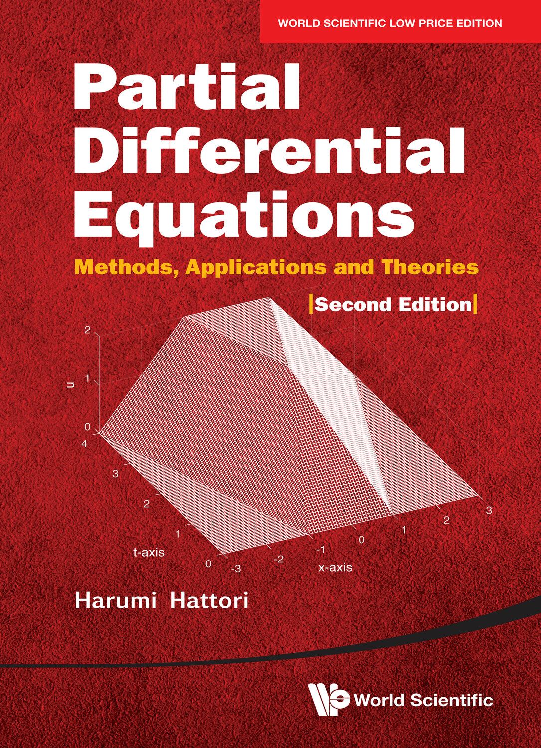 Partial Differential Equations