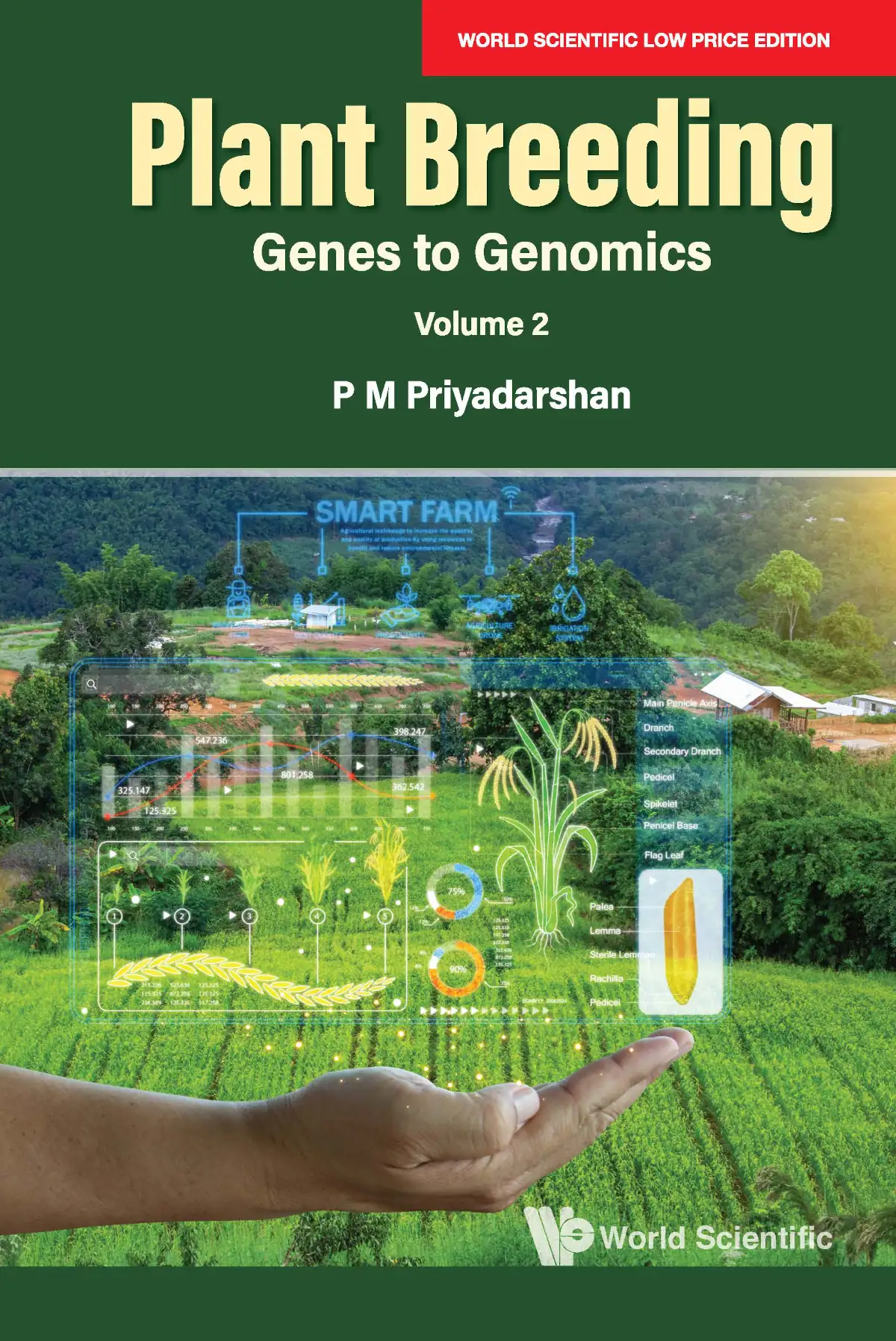 Plant Breeding: Gene to Genomics, Vol 2